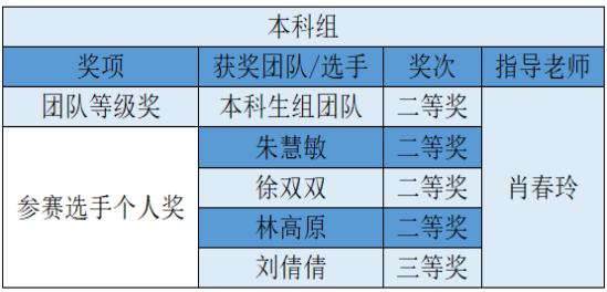 亚洲博彩平台排名